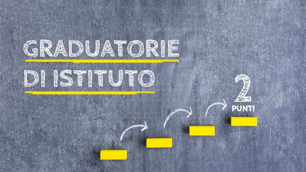 Graduatorie Di Istituto: Quanto Valgono I Titoli EIPASS? - EIYOU